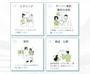 初回限定価格‼︎ シンプルなHPを制作いたします ブログや飲食店サイトを得意とし、目に留まるデザインを。 イメージ1