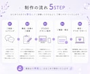 集客につながる高品質なSTUDIOサイト制作します 初めてでも安心｜文章・構成から丸投げOK｜公開までサポート イメージ9