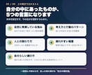 ギンサンの「自分の羅針盤」２人分鑑定を届けます 夫婦や気になる相手と。２人分の羅針盤を同じ構成でお届け イメージ3