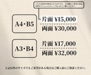 限定3名様！チラシ丸投げ15,000円で作ります 飲食・居酒屋・カフェ・、サロン・クリニック・スクール等に対応 イメージ3