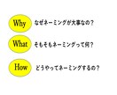 最強の集客法！売れるネーミングの作り方を教えます ヒット商品に生まれ変わるひと言のコツ イメージ3