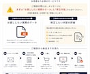 Illustratorデータの修正・調整 承ります プロデザイナーがIllustratorデータを整えます イメージ4