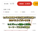 YouTube正規広告で日本人に動画を宣伝致します 再生回数の減少ゼロ！正しいターゲティングで高い効果!! イメージ7