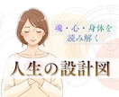 人生の迷いを魂・心・身体から読み解きます しっくりこない選択の理由を、人生の設計から整理する イメージ1