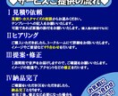 心に響くキャラクターボイスをお届けします 熱血な少年・10代～30代の元気/上品/クールな女性が得意！ イメージ5