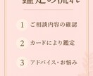 復縁・音信不通の不安に寄り添う鑑定いたします 恋愛特化だからこそできる寄り添いリーディング イメージ3