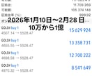 オンラインコーチングやってます こちらご購入で手法➕オンラインコーチング2時間セットです イメージ1