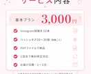 AIでInsta投稿文10本作成します 投稿ネタ切れ・時間不足のあなたへ、即納品 イメージ7