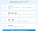生成AIで洗練されたHPを格安スピード制作します 元営業×AIコンサルが作る、集客につながる1ページ イメージ2