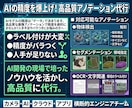 画像アノテーション代行します AI精度を左右する「教師データ」を高品質に作成します イメージ1