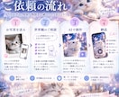 愛するペットを物語の主人公に｜AI動画を制作します 大切な“うちの子”を、現実では撮れない特別な世界へ。 イメージ4