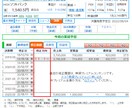 指定銘柄の決算の修正情報を取得し、一覧表にします データ収集・分析作業の効率化に貢献します♪ イメージ2