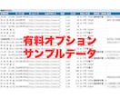 食べログ✅掲載飲食店法人営業リストを提供します 関東圏データは即納可能！低価格でご提供します！ イメージ3