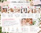 SNS投稿5本を画像＋文章で制作します 投稿画像から文章・ハッシュタグまで一括対応 イメージ6