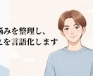 悩みが整理できず苦しい方へ 思考を言語化します 感情と状況を整理し、判断材料を文章でお渡しします イメージ1