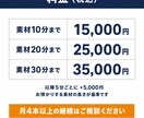 ビジネス系に特化！YouTubeの動画を編集します フルテロップ対応！誤字が少なく、確認の手間を減らします。 イメージ5
