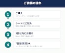 お店専用！明日から使えるAI活用10選を作ります 現役サロンオーナーが作る、小さなお店のAIの始め方 イメージ8