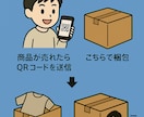フリマ商品の保管と発送を代行します 保管も発送もお任せください！在庫保管にお困りの方必見です！ イメージ4
