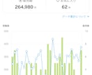 ココナラ✨初心者様用占い師様✨質問にお答え致します 占い初心者が約2年で実績3800件を達成した秘訣やコンサル イメージ3