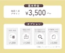チラシ・名刺に馴染むアクセスマップをデザインします 媒体に合わせた見やすい案内地図を作成します！ イメージ2