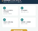 使える厚労省助成金を社労士が診断しますます 雇用保険加入者1名から全国対応・申請実績あり イメージ2