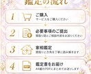 あなたのお家をパワースポットに整えます 間取りと方角からお家の運気を読み解きます イメージ5