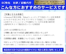 ECサイトの経理代行(仕訳/記帳代行いたします Amazon｜楽天｜ヤフー｜自社EC｜ebay｜ハンドメイド イメージ4