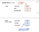 適正株価の簡易シミュレーションができます 数字を３つ入れるだけで、お得な株式がわかります！ イメージ2