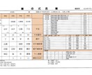 四柱推命鑑定書発行いたします 四柱推命をデータ化し、鑑定書を発行いたします。 イメージ7