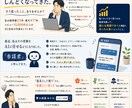 6ヶ月のAI化ロードマップ作ります 自走できるAI化キットの提案と説明書 イメージ2