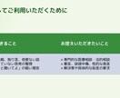 関西出身、のんきなおじさんがお話し受け止めます アドバイスなし。適度な距離感であなたの言葉をそのまま聴きます イメージ4