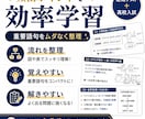 中３歴史の定期試験対策教材を提供します 大正時代〜終戦までの内容を完璧にし、内申点「５」を狙おう！ イメージ15