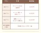 6曲まとめて1.5万円！オリジナルBGM制作します あなたの作品に、“ちょっとした音の魔法”をプラスしませんか？ イメージ2