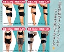 短期間で結果が出るダイエットをサポートします 国家資格保有者があなたのダイエットを徹底サポートします イメージ2
