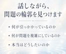 本当は何に困っているのか一緒に整理します 恋愛、仕事、家族、性の悩みも否定せず受け止めます。 イメージ3