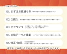 ただいま割引中！目にとまる集客チラシ作成します 可愛いだけじゃない、“来店につながる”デザインを。 イメージ7