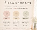 この恋の状態をやさしく整理します 恋の迷いを3つの視点で見える化 イメージ4