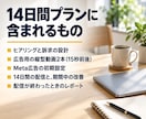 広告用の動画2本つきでMeta広告を運用します 動画は当社で作ります。撮影も素材のご用意もいりません イメージ3