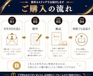 一生使える算命学の仕事トリセツ鑑定書を作ります 【最低7000文字以上】一人ひとり丁寧に才能と適職を徹底分析 イメージ9