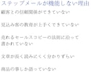 商品ページに誘導するステップメールを執筆します 教育メールで見込み客をファンに！LTV最大化の仕組み作ります イメージ2