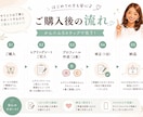 Instagramプロフィール作成します SNS集客5年×看護師｜簡単・安心してできる集客できるプロフ イメージ4