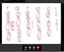 高校生✿オンライン家庭教師が現・古・漢文を教えます やるべき・やらざるべきことを明確にする学習習慣サポート付き！ イメージ2