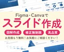 先着5名まで！あなたの資料を見やすくします 採用資料・セミナー資料・図解作成いたします♪ イメージ1