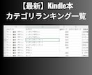 Kindle出版 印税250万作家が原稿添削します 最長4か月・文字数制限なしで執筆途中でも安心価格 イメージ5