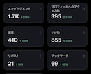 X・Twitterフォロワー増加を5日間支援します 格安✨5日で1,200人増の実績｜完全手動でフォロワー獲得へ イメージ2