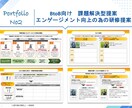 構成から伝わる企画書・営業資料を作成します 法人企画13年｜情報整理・文章・図解・デザインまで対応 イメージ7