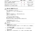 副業/新規事業のアイデア可否を判断整理します 判断に必要な材料を整理し、次の一手を明確にします イメージ3