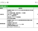 財務格付の診断をいたします 金融機関からどのように見られているのか、財務診断しませんか？ イメージ9