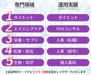 Instagramの投稿概要を作成します 投稿つくる時間もネタも知識もない…それ、プロがやります！ イメージ6
