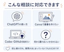 50代からのAI活用の悩みを整理します 初心者の困りごとを整理し、専用手順書を作成します イメージ2